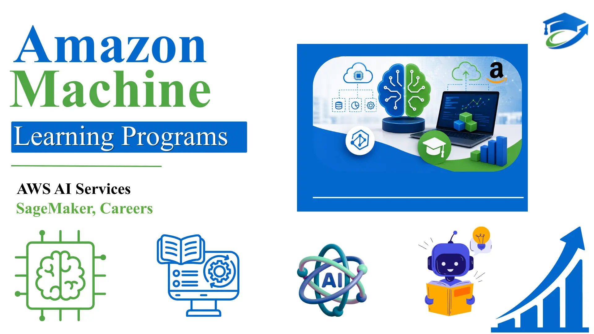Amazon Machine Learning Programs – AWS AI Services, SageMaker, Careers