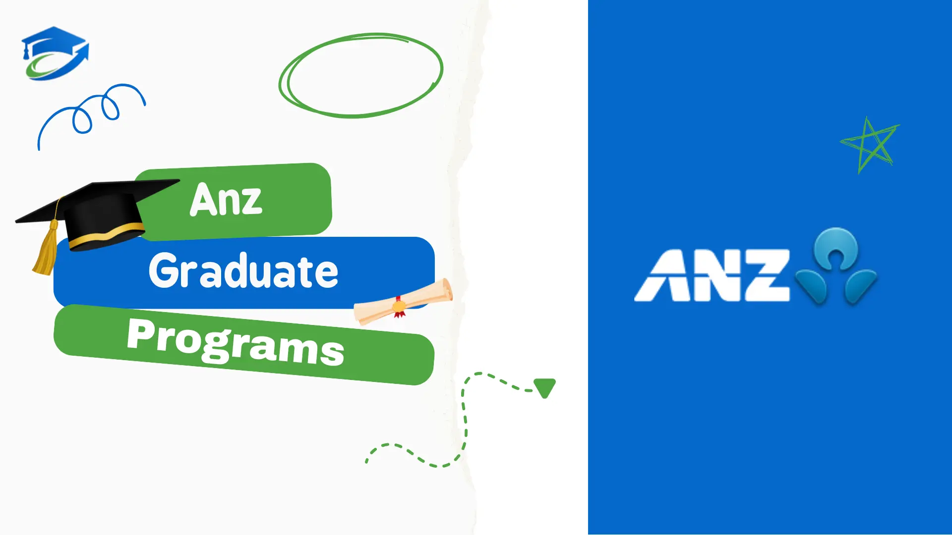ANZ Graduate Programs 2026– Eligibility and Salary,